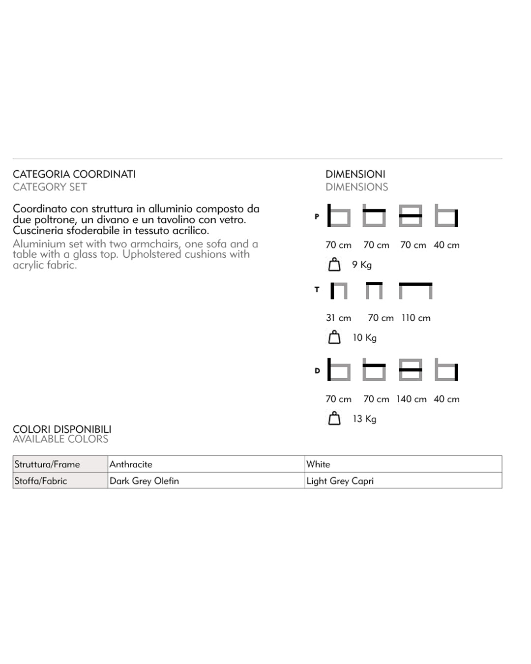 Set giardino Capri alluminio bianco con cuscini bianchi