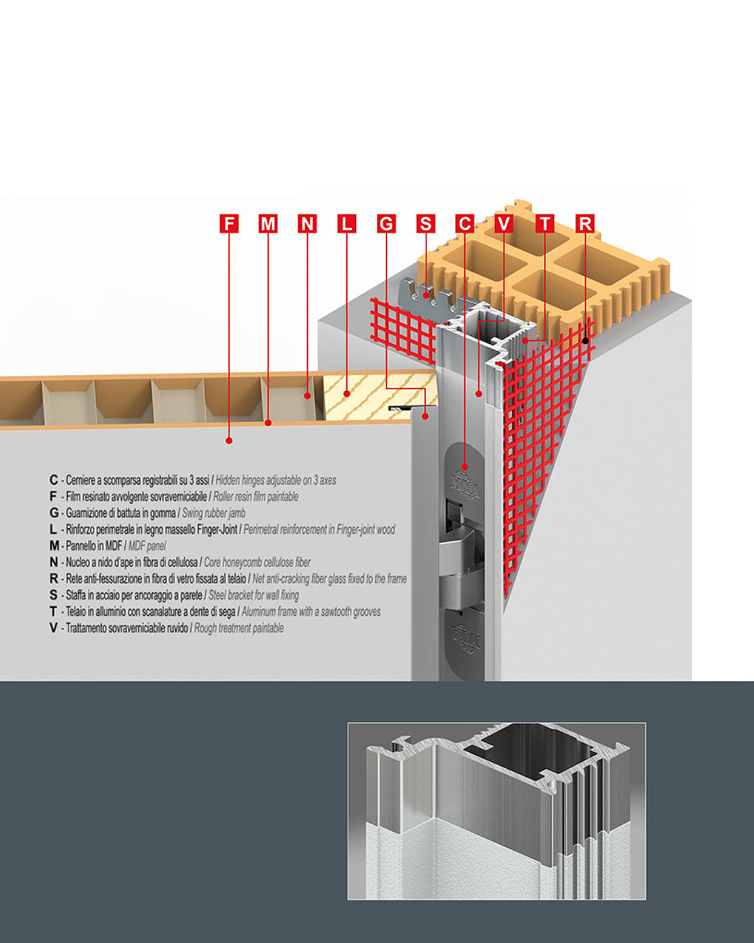 Royalpat - Mya Wall Fire Fire Wall with Chassis 68x215 - My6815