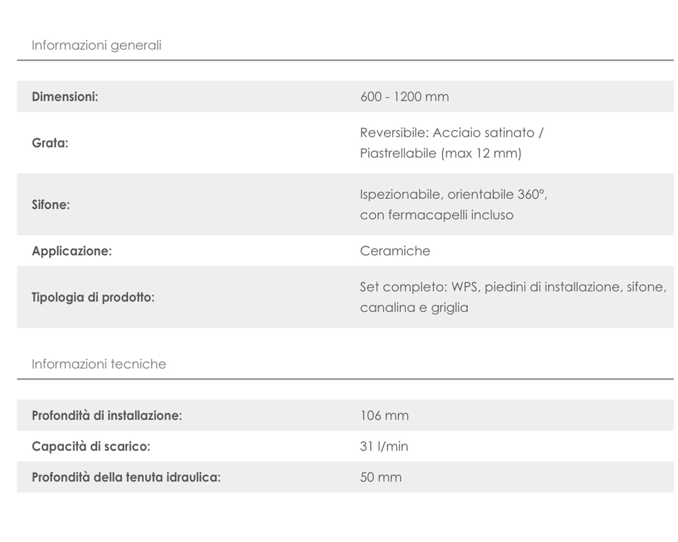 Base Drain Zero canale doccia acciaio 80 cm con griglia reversibile