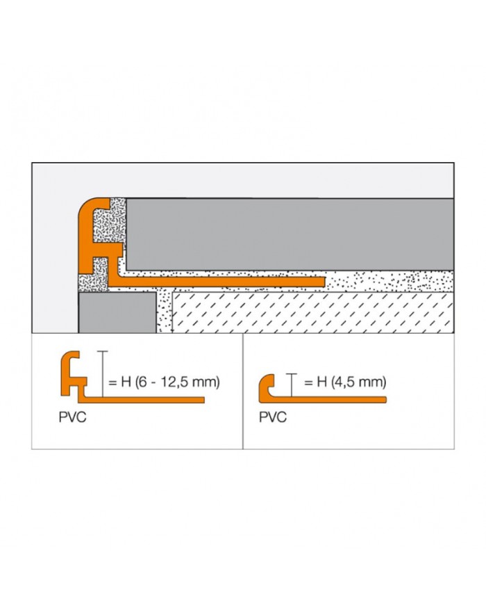 Schluter Jolly Tile profile PVC 11x2.5 mm light gray