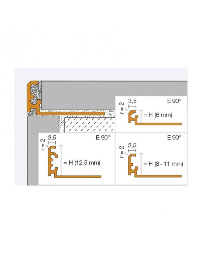 Profilo in alluminio anodizzato  11x2,5 mm Schluter Jolly J110AE