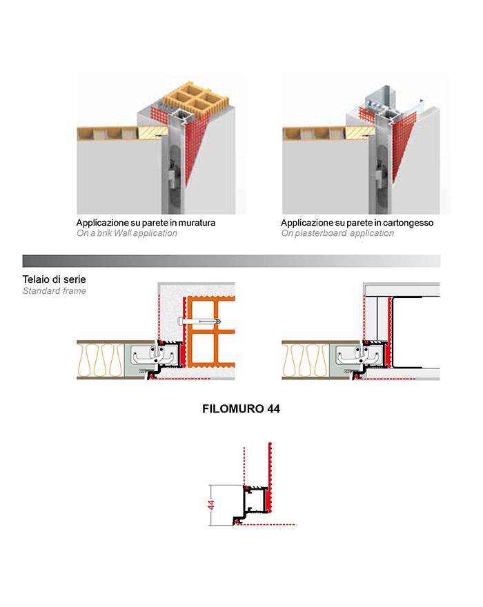 copy of SFA Kinedo Sliding door for Fast 100 cm corner shower cubicle