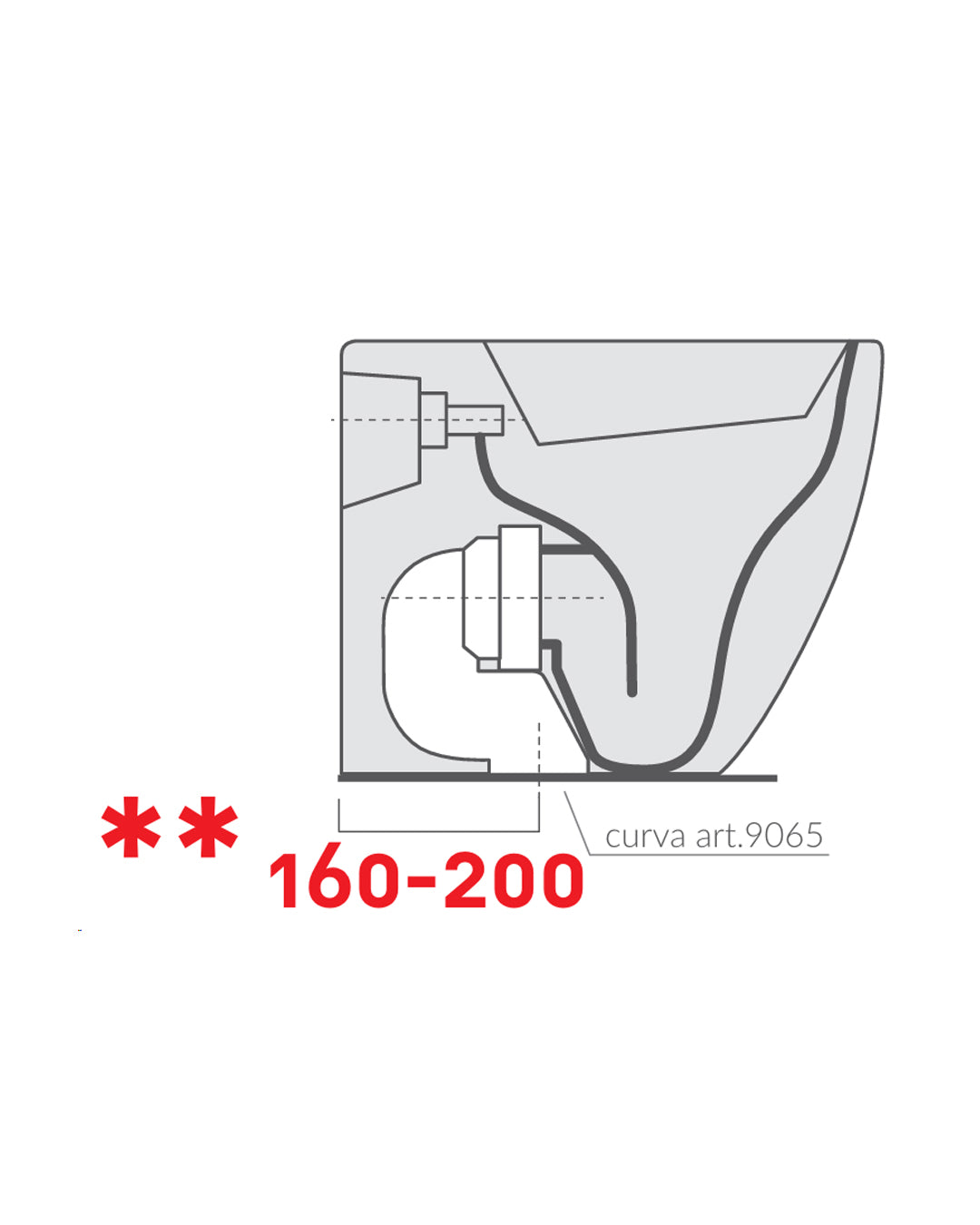 Curva tecnica "S" regolabile 16-20 cm per scarichi traslati