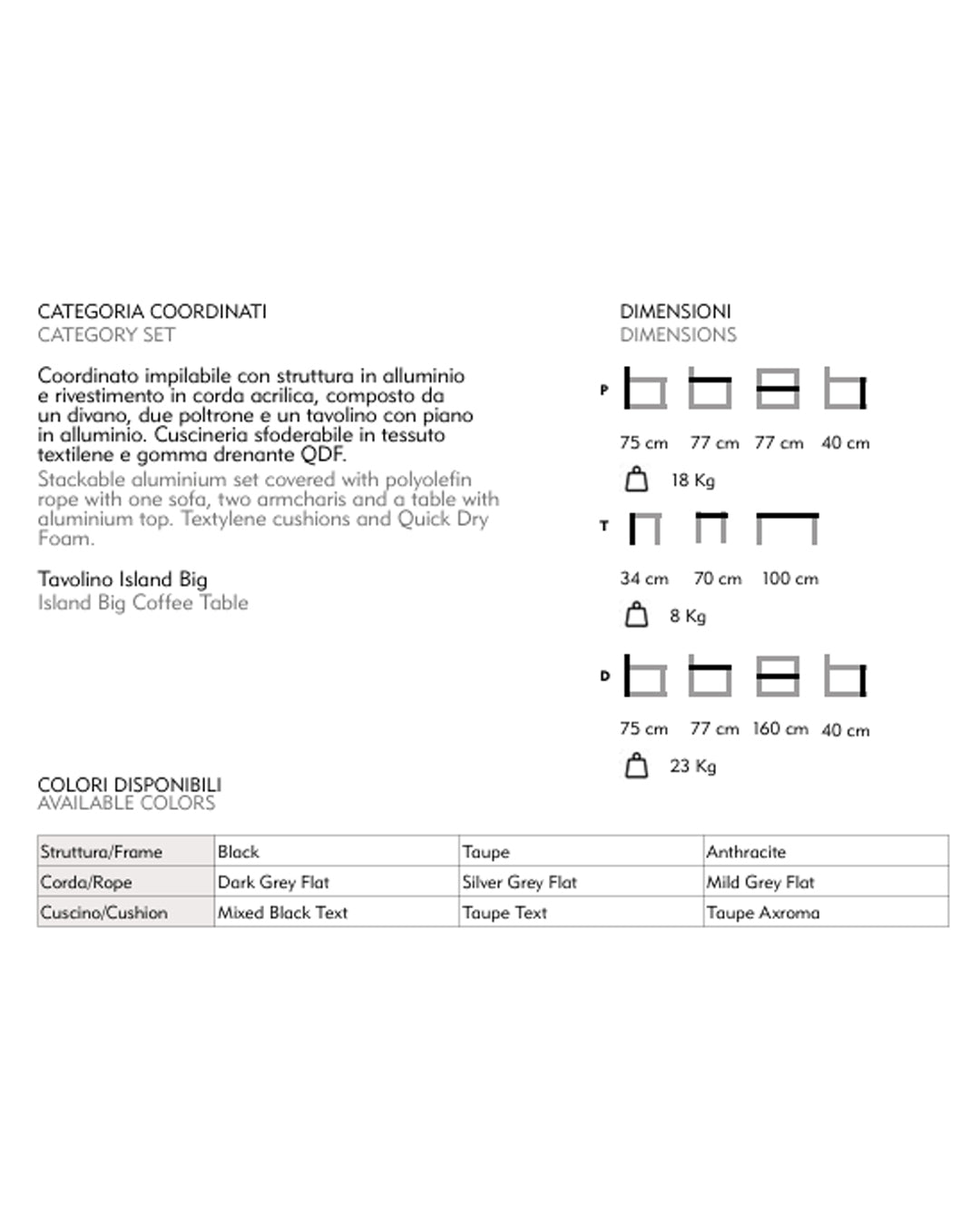Set giardino Tahiti alluminio nero e corda dark grey