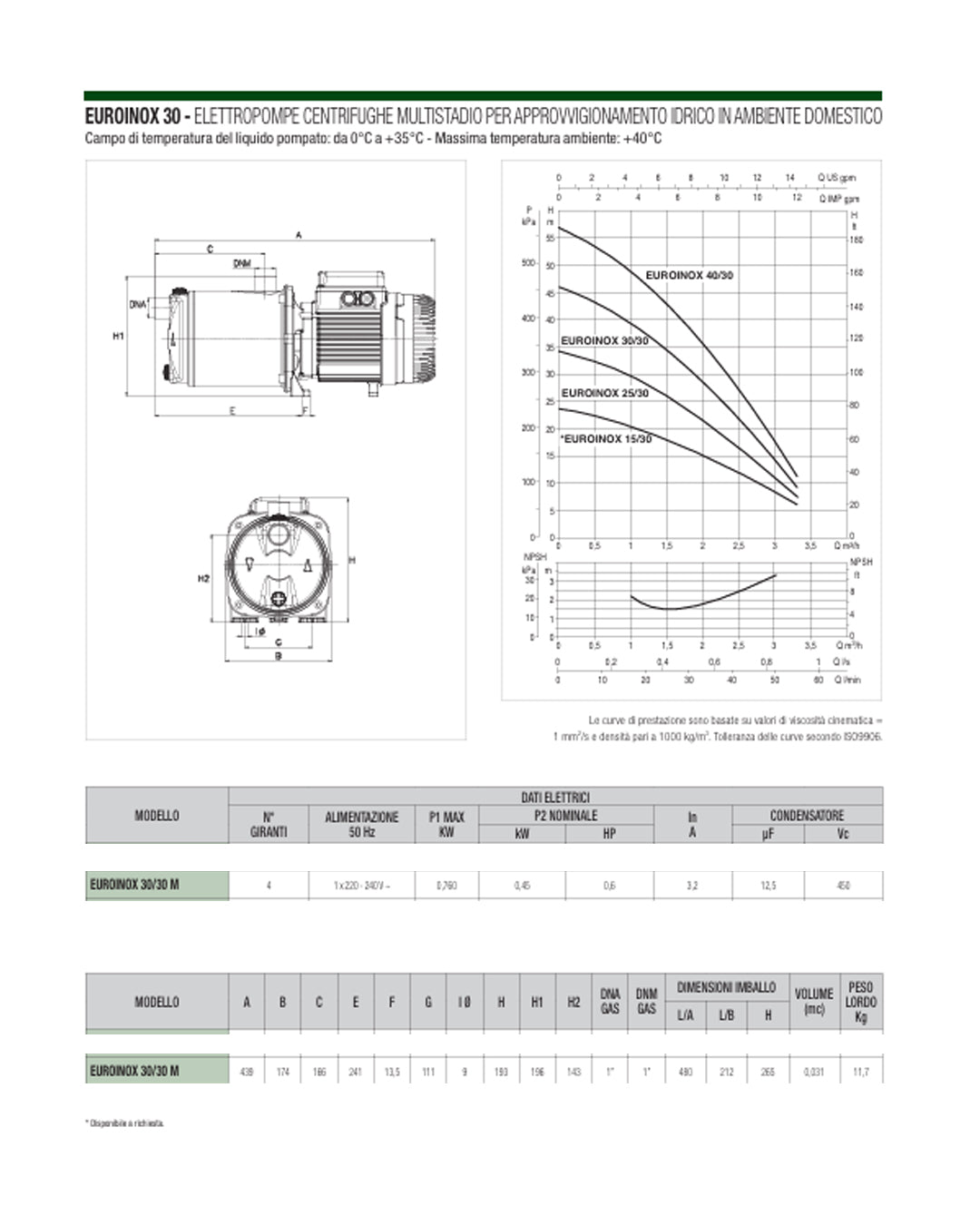 Comenido - EUROINOX 30/30M EPOMPA HP 0,6 - 102970220