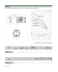 Comenido - EUROINOX 30/30M EPOMPA HP 0,6 - 102970220