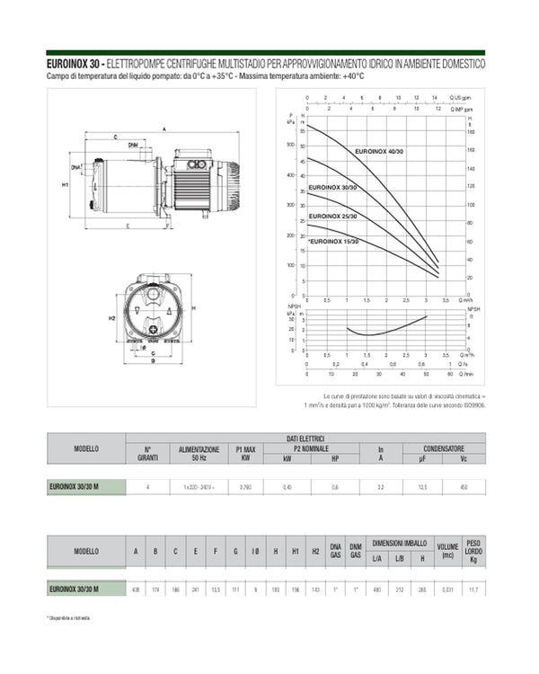Comenido - EUROINOX 30/30M EPOMPA HP 0,6 - 102970220