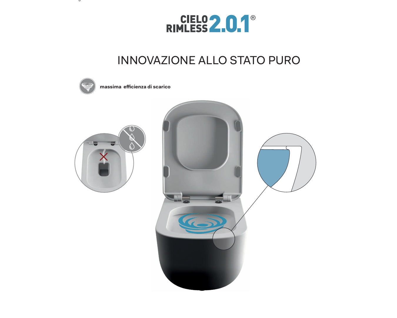Ceramica Cielo Mare vaso sospeso Rimless wc senza brida bianco